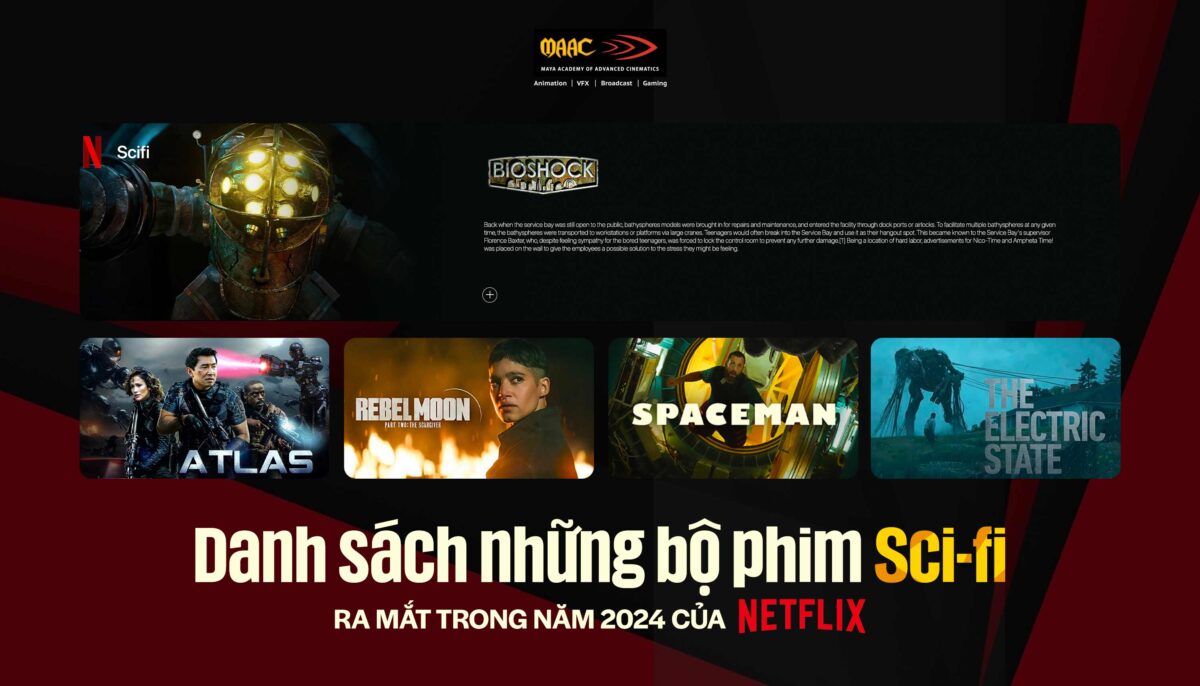thumbnail-phim-sci-fi-netflix-2024