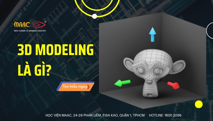 3d modeling là gì